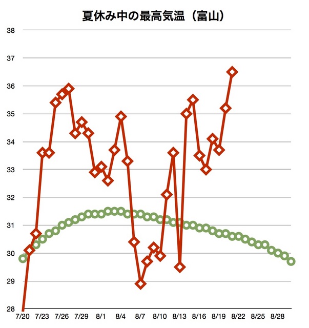 2012saikou.jpg