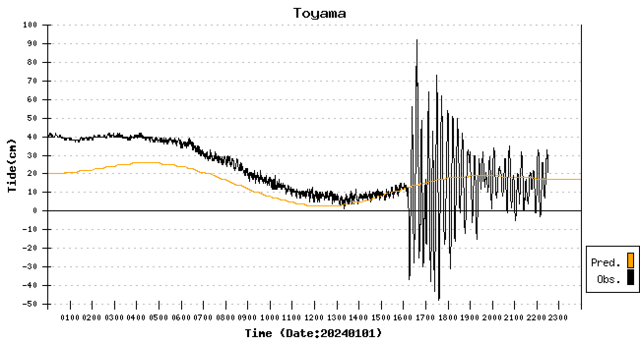 Toyama.png